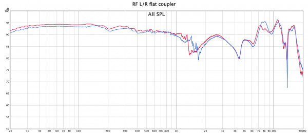 RF Flatcoupler.jpg