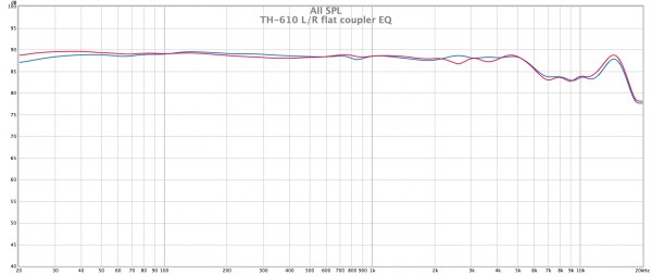 Flat L-R EQ.jpg