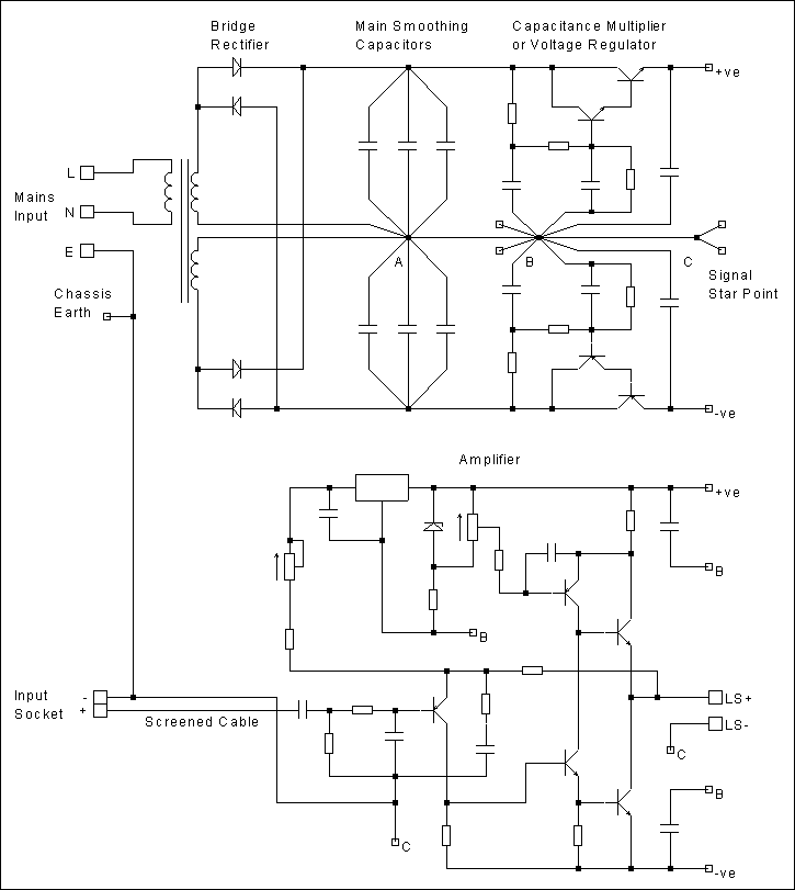 cablage des masses jlh earthing fig1.gif