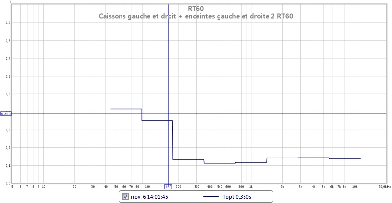 caissons gauche et droit + enceintes gauche et droite 2 rt60.jpg