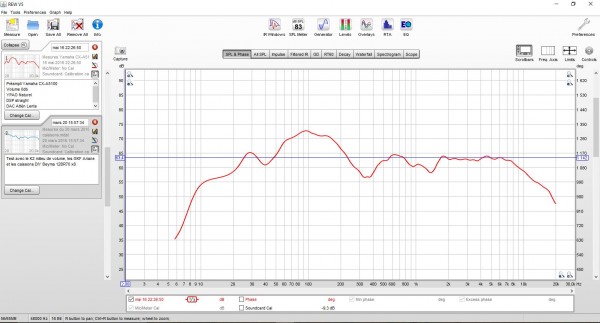 Comparatif Yamaha CX-A5100 (rouge).JPG