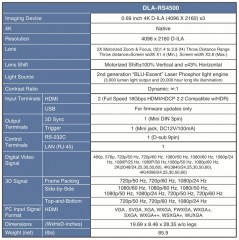 JVC DLA-Z1 caractéristiques