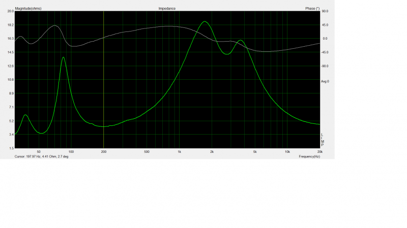 impedance