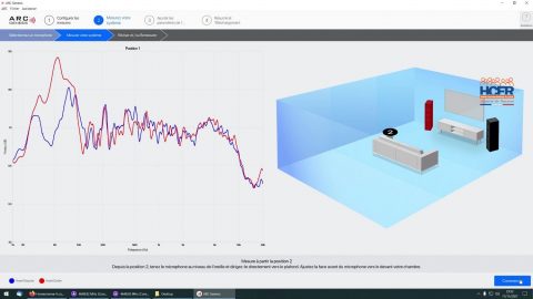 Vidéo HCFR : Anthem MRX 1140 – Calibration